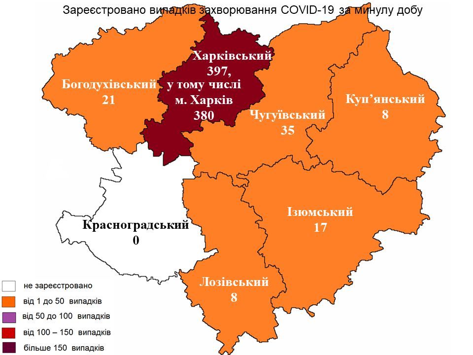 коронавирус харьков, коронавирус статистика, коронавирус 21 сентября