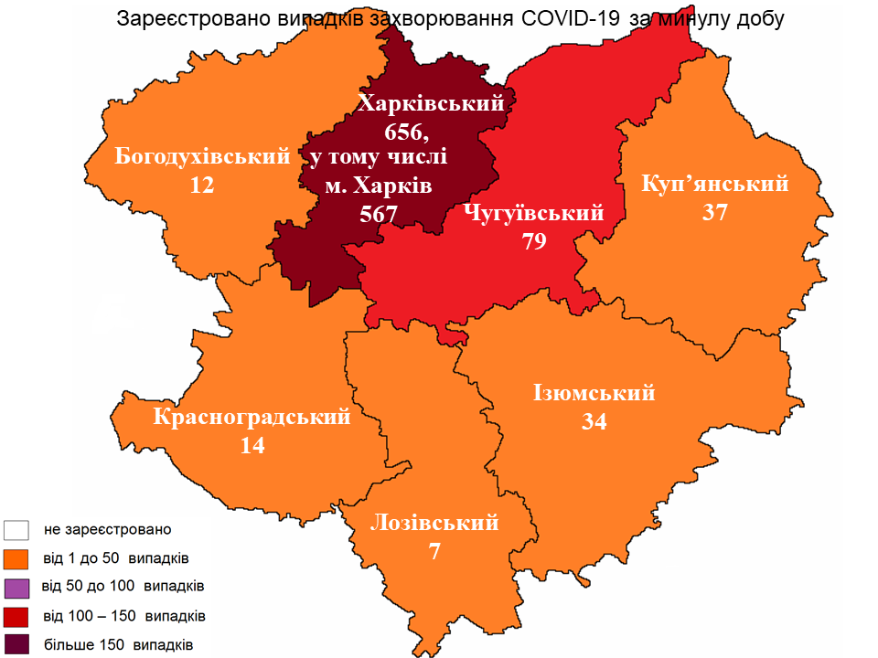 коронавирус харьков, коронавирус статистика, коронавирус 23 сентября