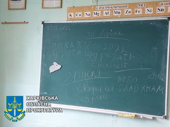 "Еду резать свиней": солдаты РФ превратили школу в Харьковской области в мусорку (фото)