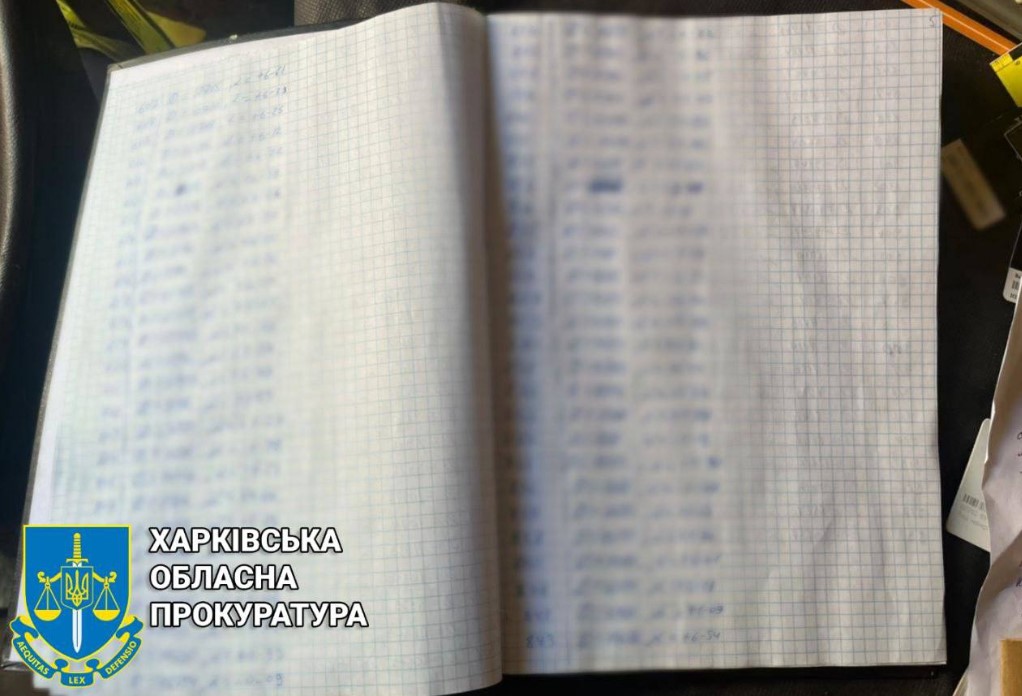 Координати для ударів, сміття, георгіївські стрічки: що залишила по собі армія РФ у Харківській області (фото)