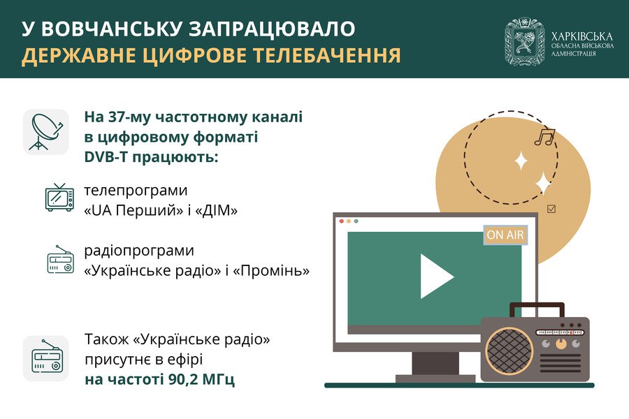 У Харківській області відновлюють телемовлення