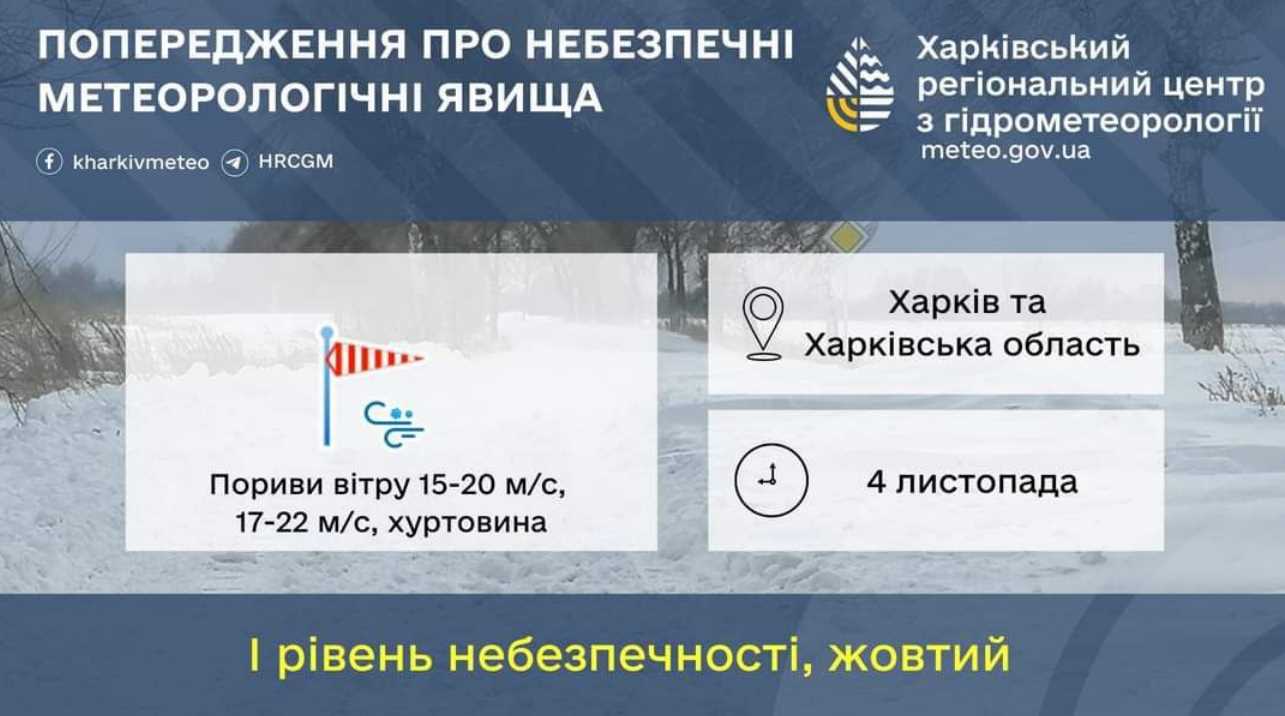 Завтра у Харкові - хуртовина