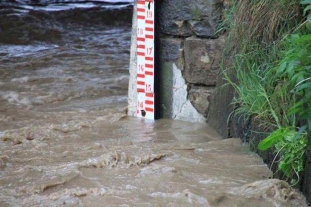рівень води