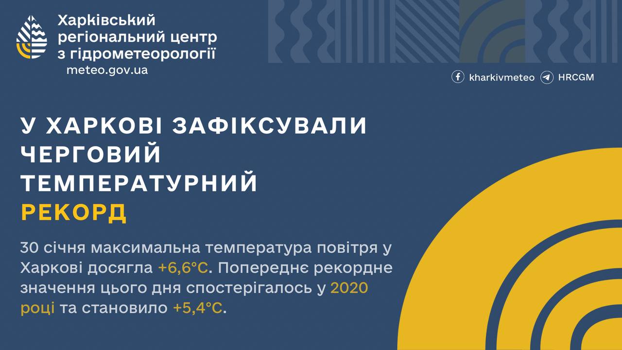 Температурный рекорд