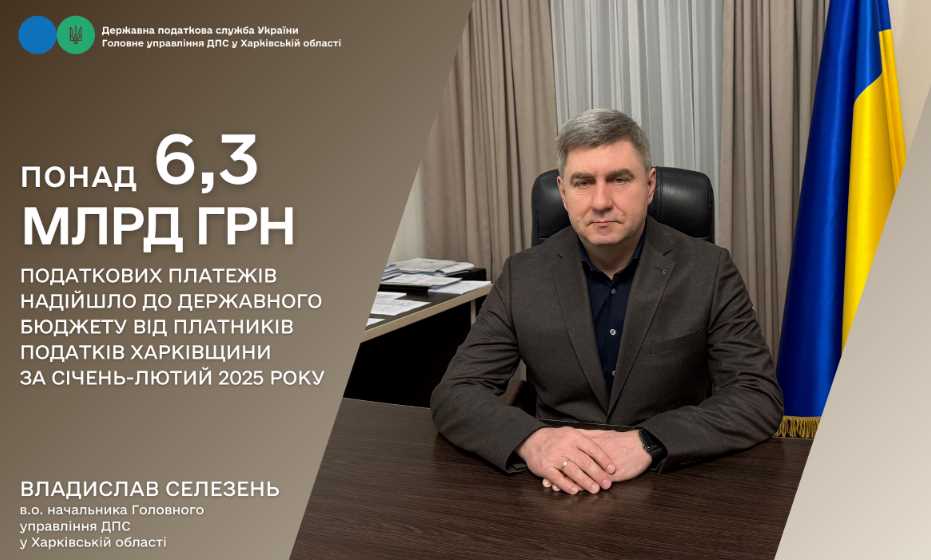Харків'яни заплатили за цей рік 6,3 млрд грн податків