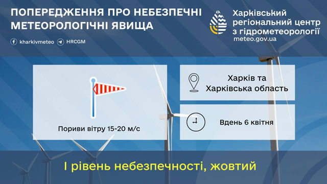 У Харківській області очікується штормовий вітер
