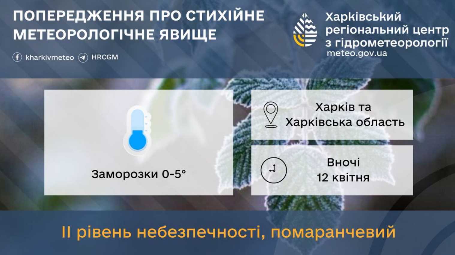 На вихідних у Харкові різко похолодає