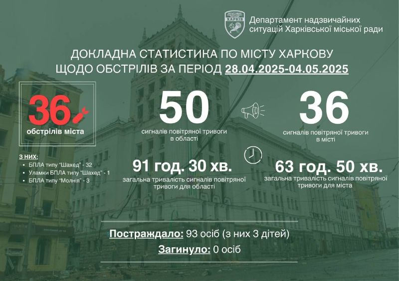 Схема