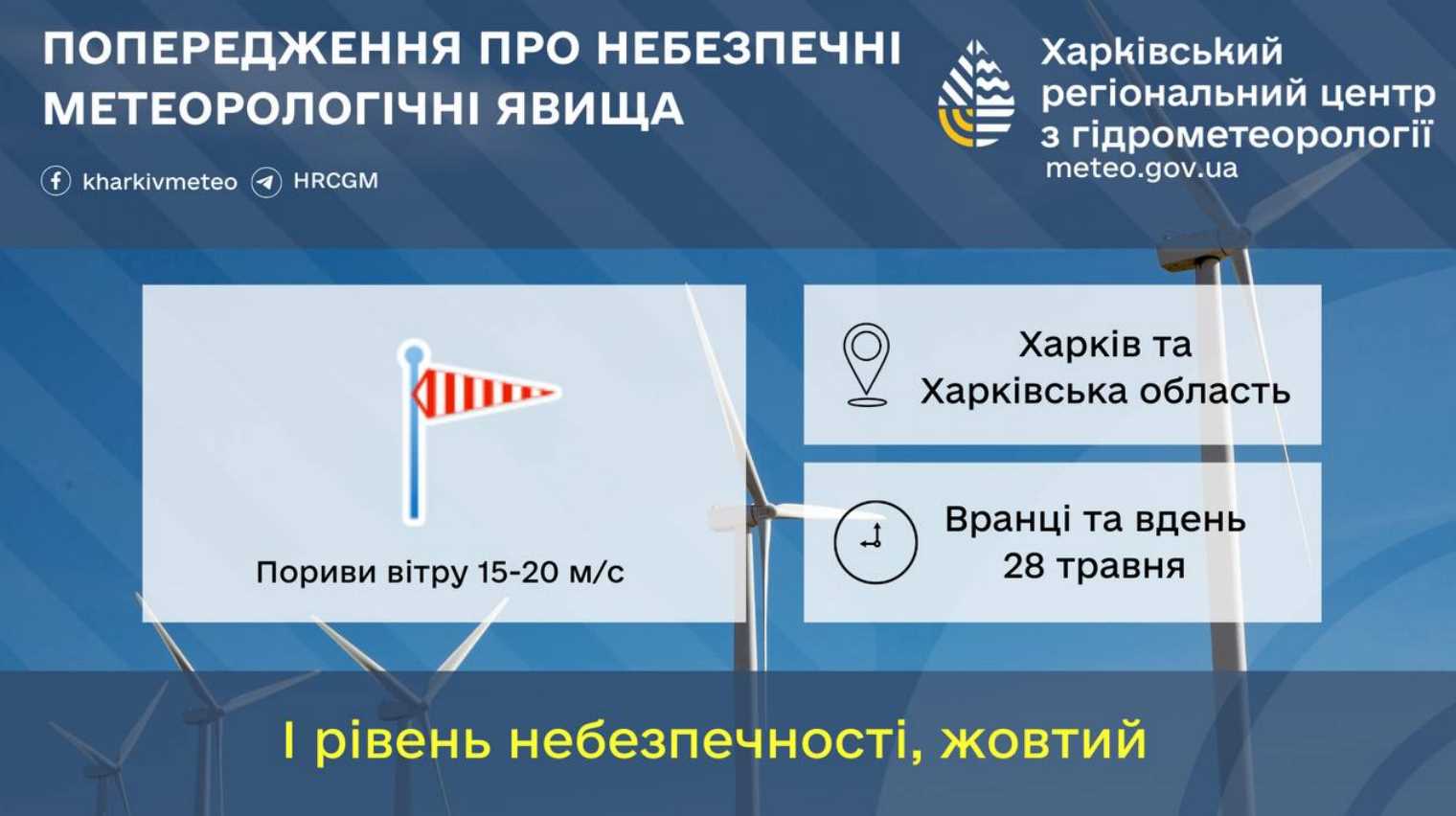 Завтра в Харкові знову сильний вітер