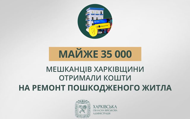На ремонт житла в Харківській області виділено 3,5 млрд грн