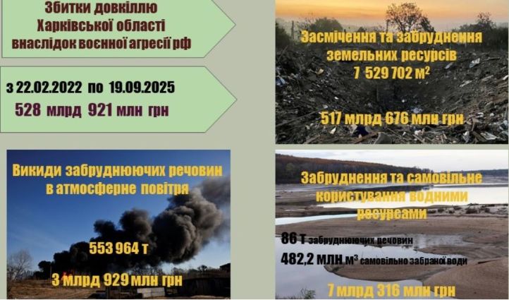 Статистика