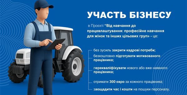 Плакат