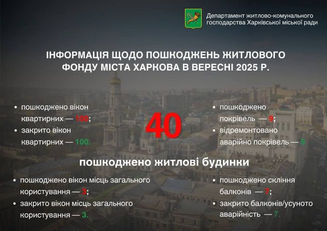 Статистика
