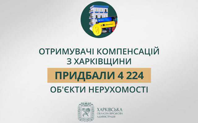 У Харківській області придбано житла на 8,7 млрд грн за програмою «єВідновлення»