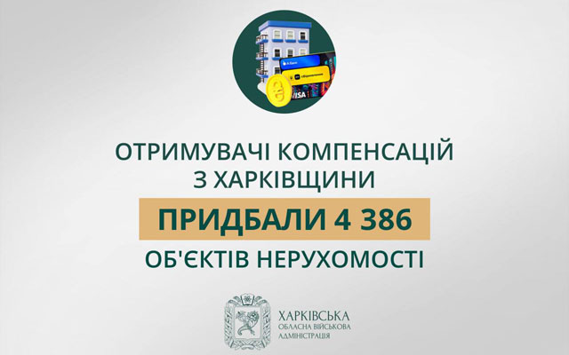 В Харьковской области куплено жилья на 9 млрд грн по программе «єВідновлення»
