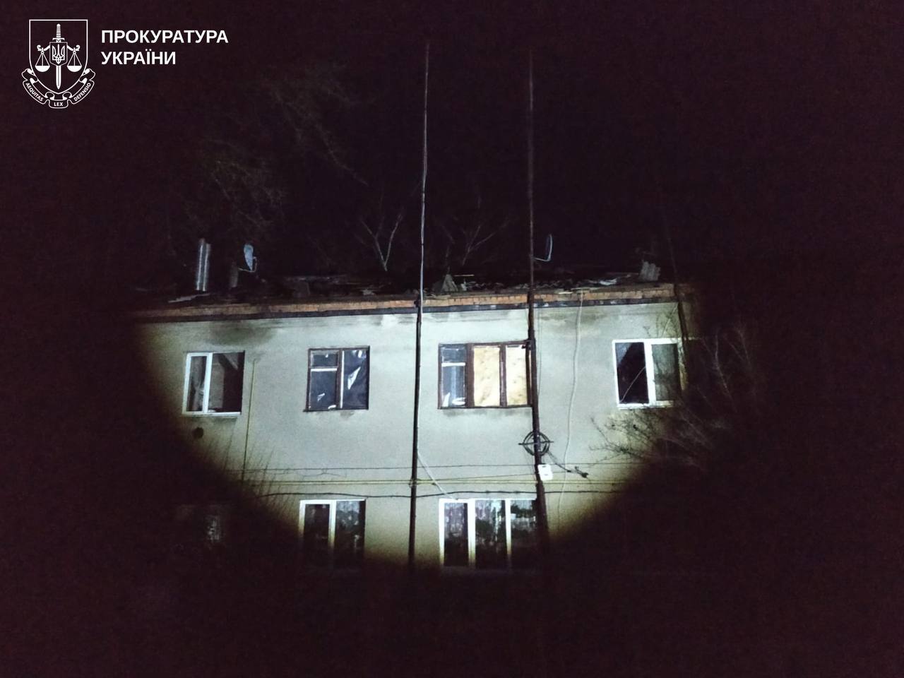 Последствия удара