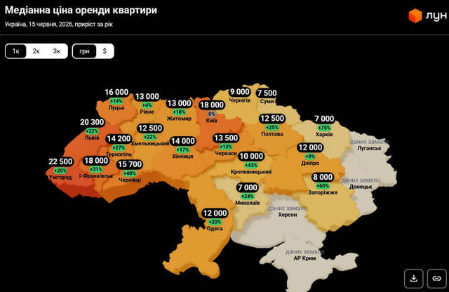 В Харькове взлетели цены на аренду квартир